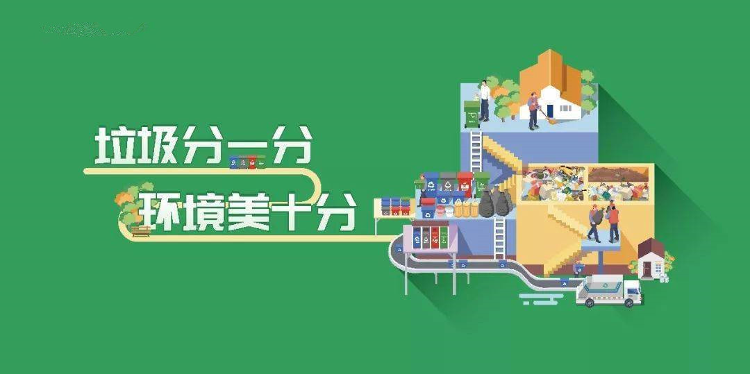垃圾分類&ldquo;朋友圈&rdquo;再添6地，還有46城在路上！